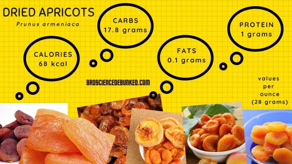 dried apricots nutrition