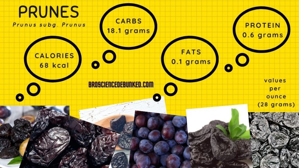prunes nutrition