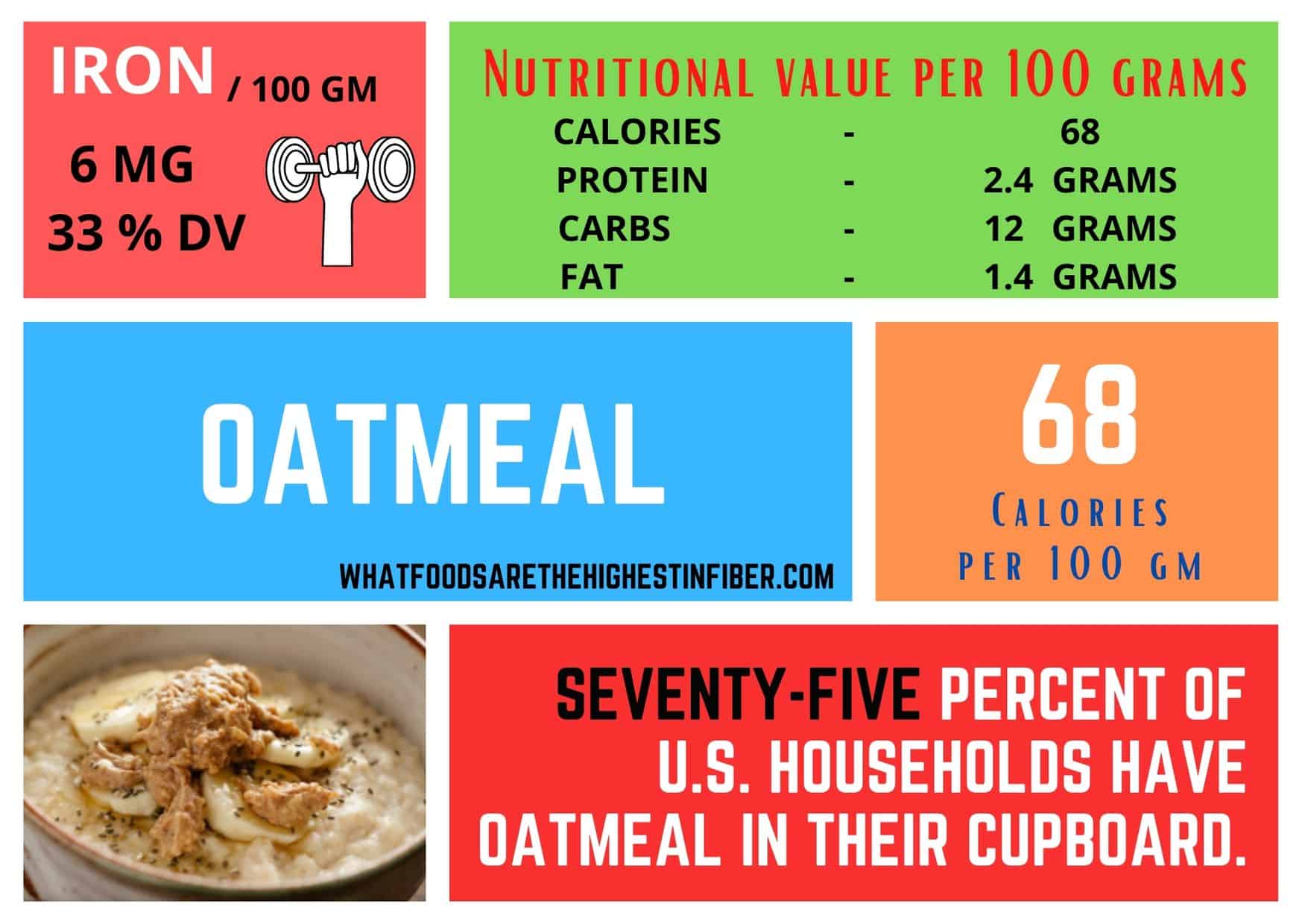 iron-rich-foods-bro-science-debunked